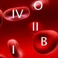 Восприимчивость к COVID-19 зависит от группы крови